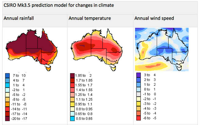 CSIRO climate change predictions